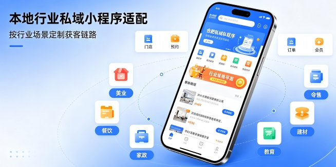 ABG集团小程序私有化定制开发解析，企业独立部署小程序数据安全方案