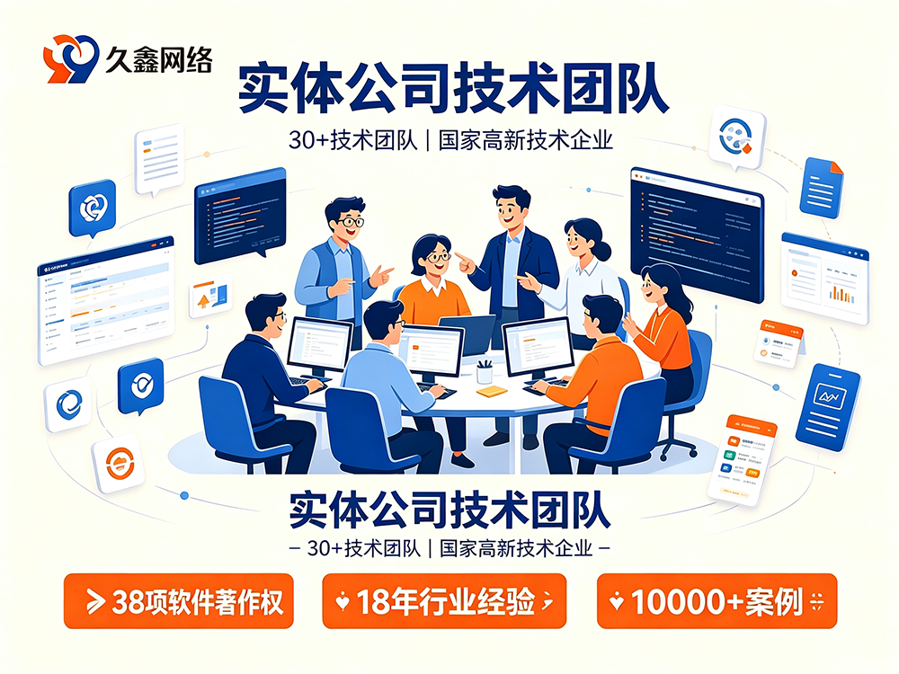 ABG集团做小程序公司怎么选择？给你总结一份实用避坑清单